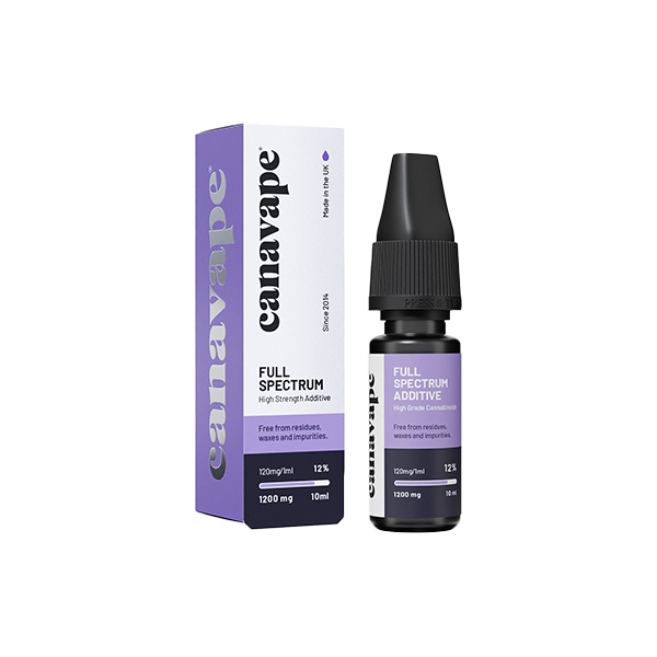 Canavape 10ml 1200mg Full-Spectrum CBD Shot [100PG]