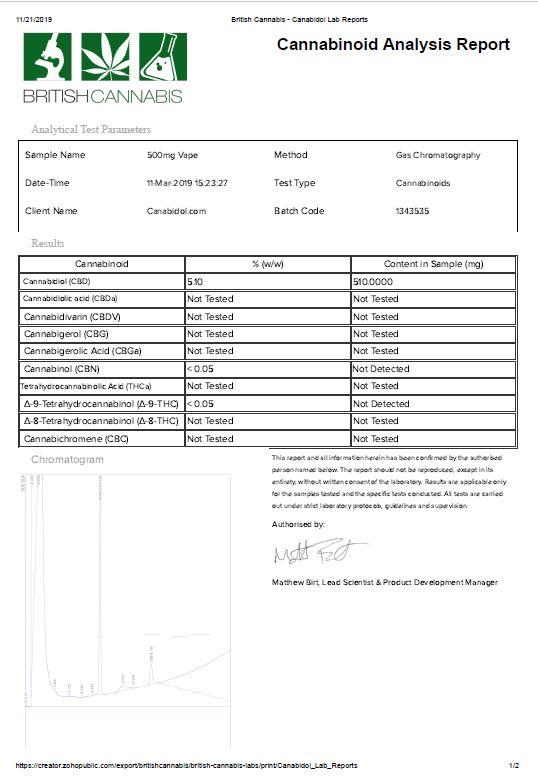 Canabidol 500mg CBD Vape Vape Juice 10ml - vape store