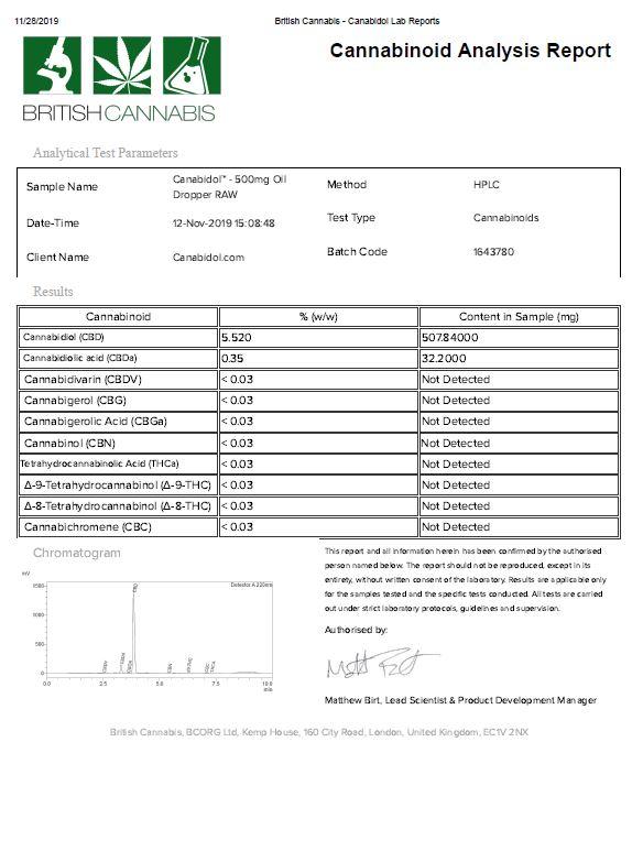 Canabidol 250mg CBD Raw Cannabis Oil Drops 10ml - vape store