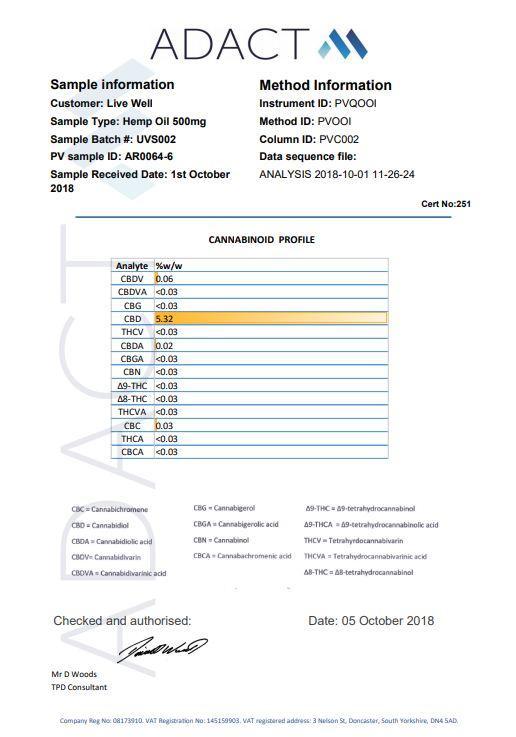 LVWell CBD 500mg 10ml Raw Cannabis Oil - vape store