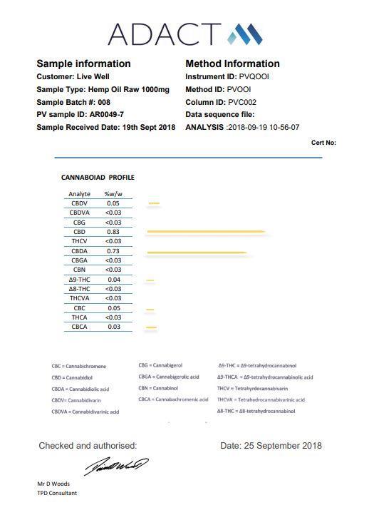 LVWELL CBD 1000mg 10ml Raw Cannabis Oil - vape store