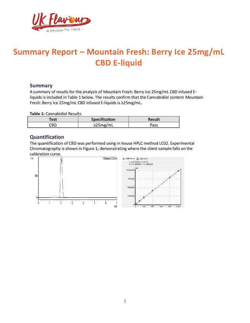 Mountain Fresh 3000mg CBD E-liquid 120ml (50VG/50PG) - vape store